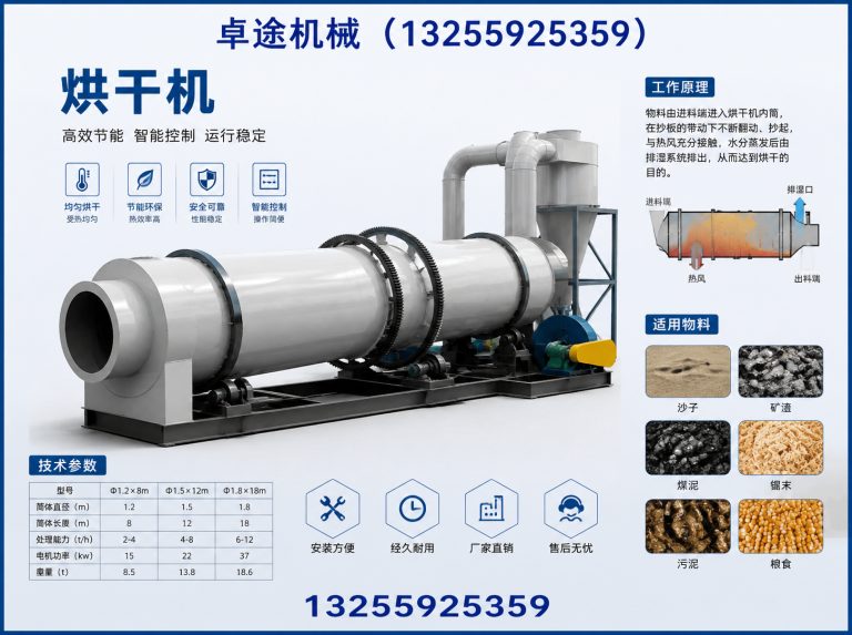 荥阳市烘干机展示图